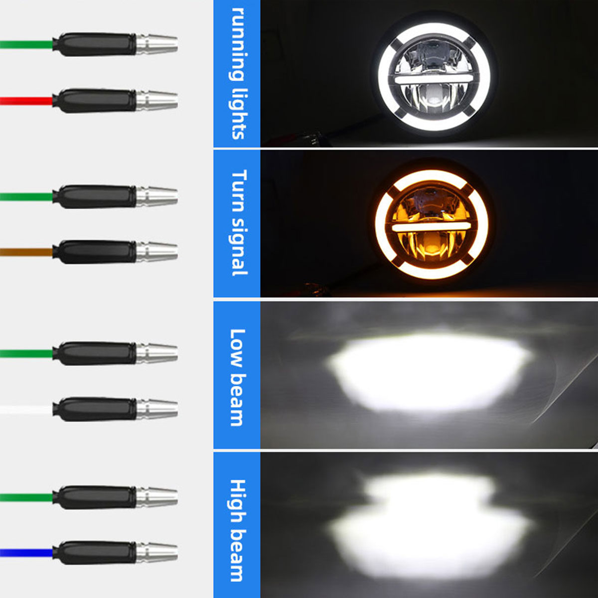 7 inch LED koplamp voor auto e - Universal Motorcycle Led Headlight Projector recensie en prijs